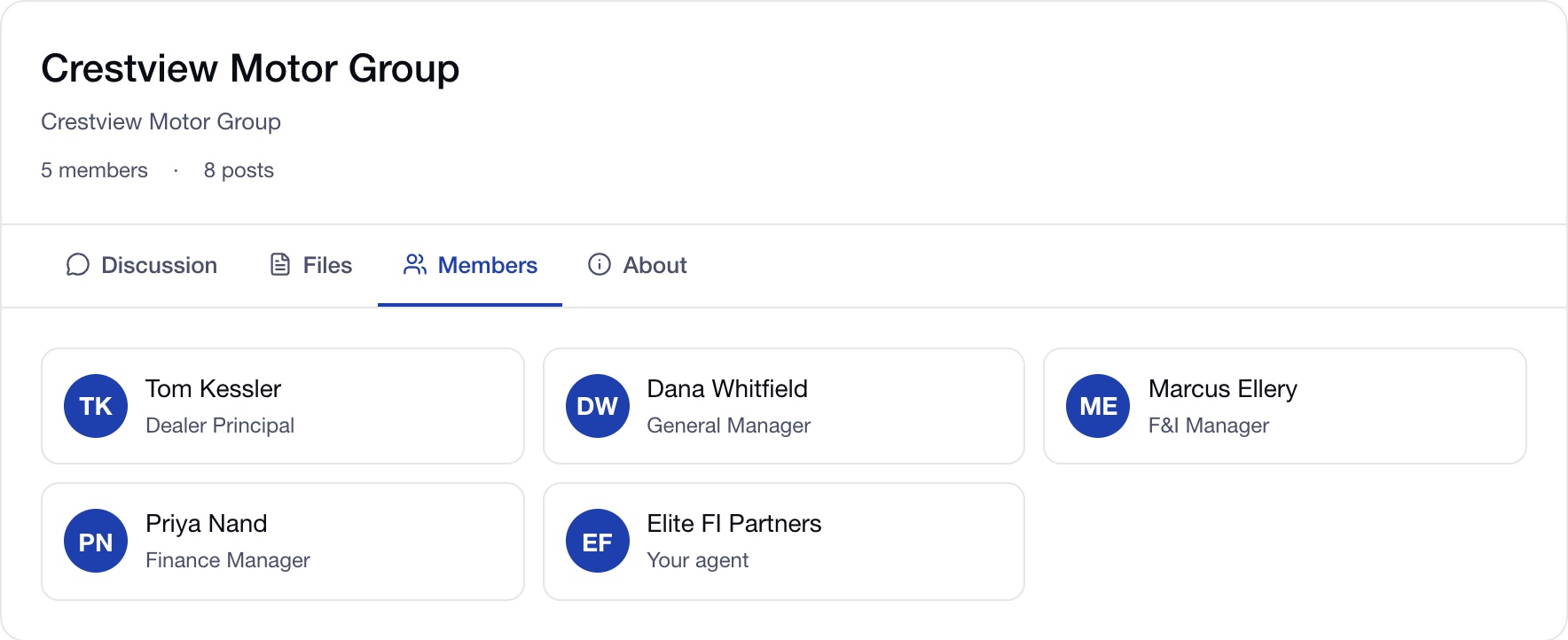 The Members tab of an example Dealer Timeline: dealer principal, general manager, F&I manager, finance manager and the Elite FI agent