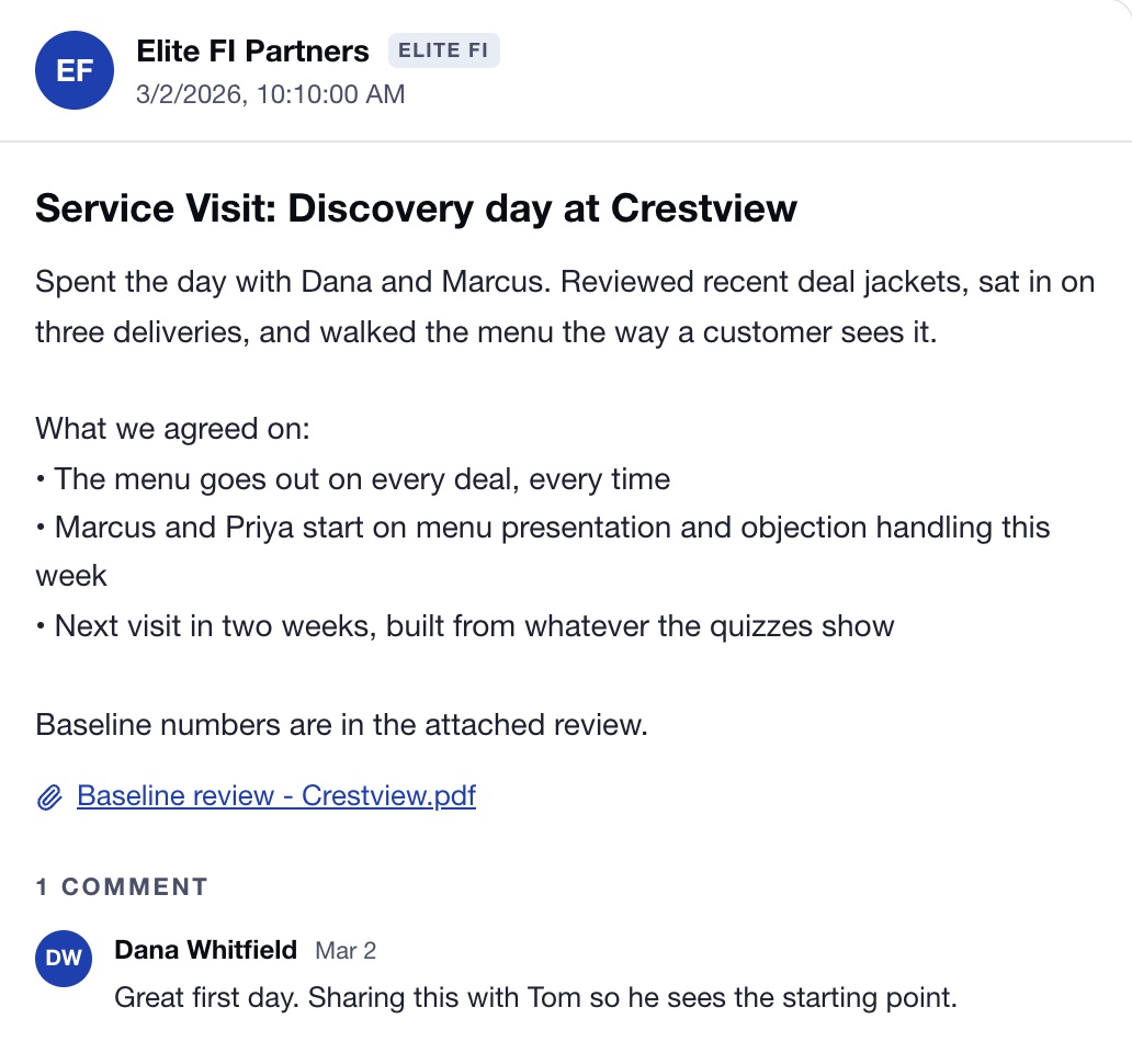 A store visit post on an example Dealer Timeline: Discovery day